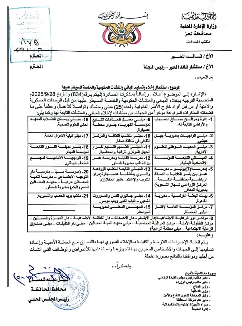 تعرف على المواقع والمقرات الرسمية والخاصة التي تسيطر عليها المليشيا وحولتها إلى ثكنات عسكرية ومطالبات حكومية بسرعة إخلائها 