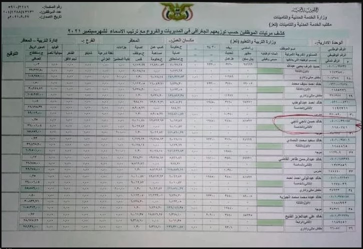 ورد للتو تعيين مدنيين في مناصب عسكرية في تعز وثيقة