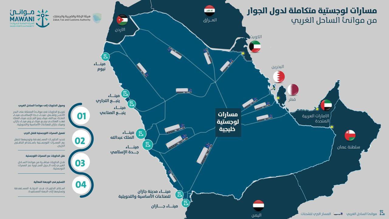 عاجل ورد للتو مليشيا الحوثي تستهدف أول ناقلة نفط في البحر الأحمر بعد قرار حظر السفن السعودية