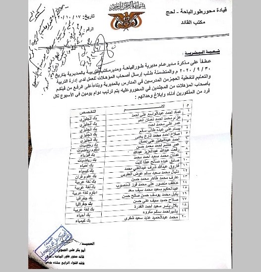 الاصلاح ينشئ محورا عسكريا في طور الباحة